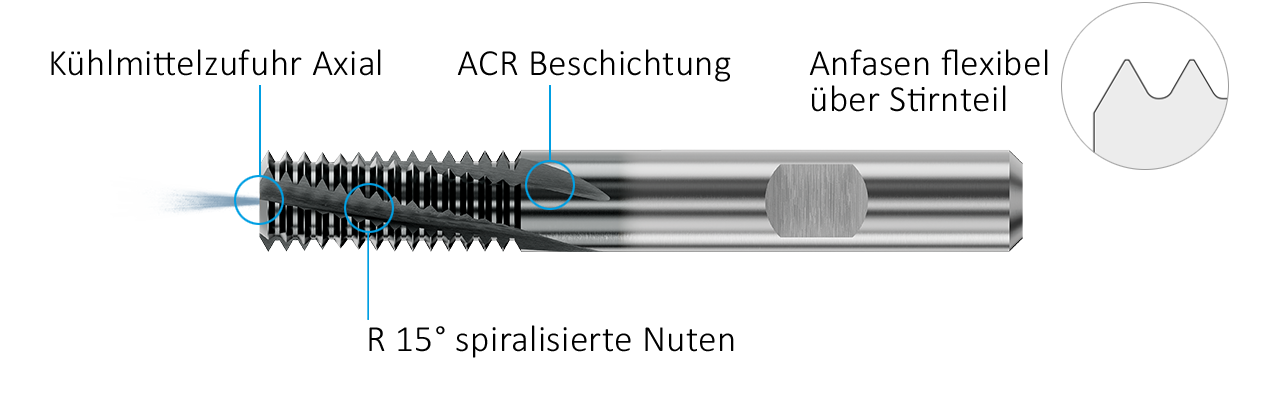 NORIS SFR15 UNI MKB
